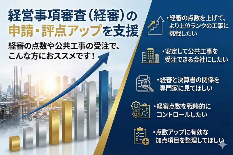 経営事項審査（経審）の申請・評点アップを支援